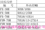 密封白線槽